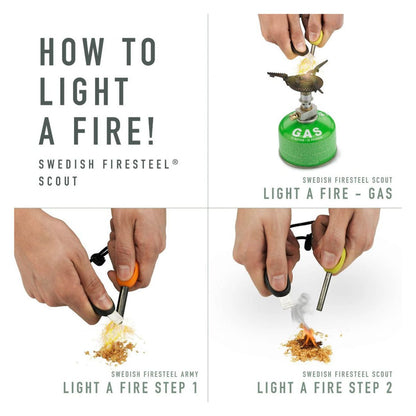 Light My Fire - Fire Lighting Kit