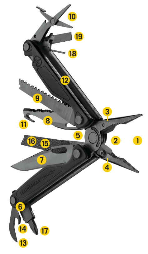 Leatherman Charge+