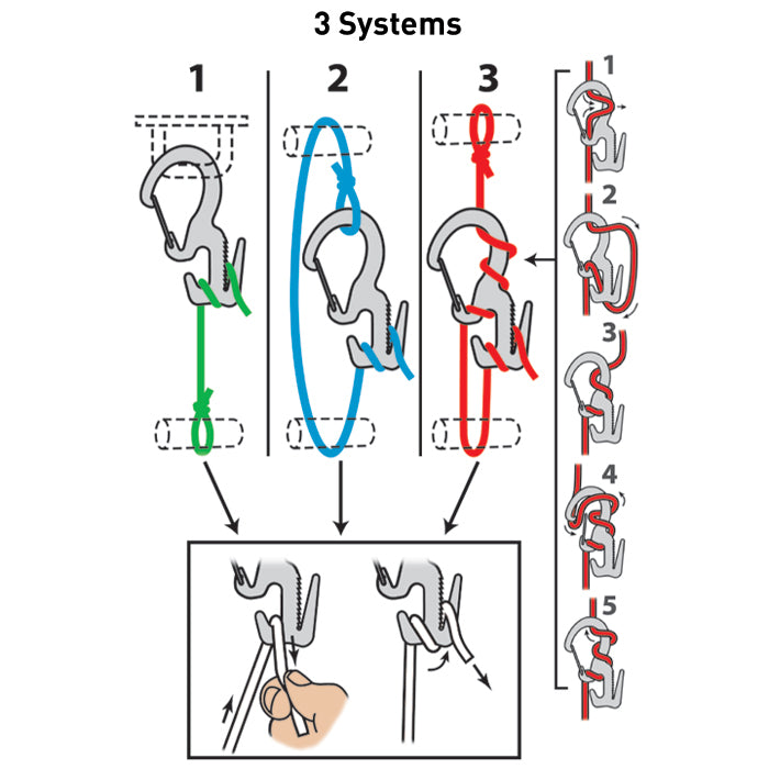 Nite Ize Figure 9 Carabiner Rope Tightener Small