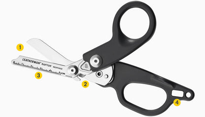 Leatherman Raptor Response