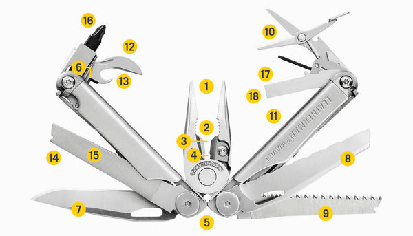 Leatherman Waveplus Stainless